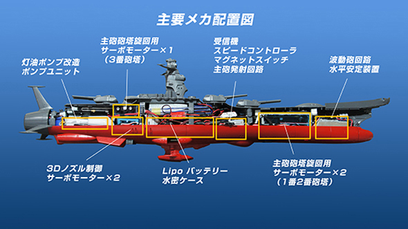 YDD-ENTERPRISE1701-A